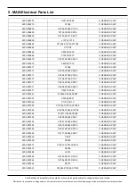 Preview for 33 page of Samsung SM-G975F Service Manual