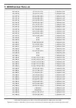 Preview for 35 page of Samsung SM-G975F Service Manual