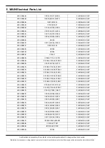 Предварительный просмотр 36 страницы Samsung SM-G975F Service Manual