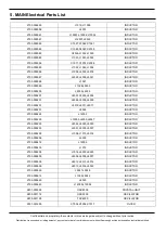 Preview for 39 page of Samsung SM-G975F Service Manual