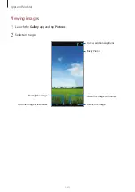 Предварительный просмотр 103 страницы Samsung SM-G9810 User Manual