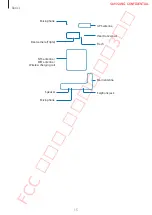 Preview for 15 page of Samsung SM-G981B User Manual