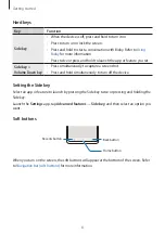 Предварительный просмотр 8 страницы Samsung SM-G9900 User Manual