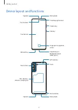 Preview for 6 page of Samsung SM-G990E User Manual