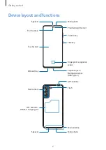 Предварительный просмотр 6 страницы Samsung SM-G990E User Manual