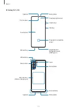 Предварительный просмотр 13 страницы Samsung SM-G9910 User Manual