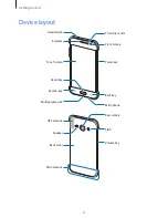 Preview for 8 page of Samsung SM-J110M User Manual