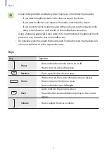 Предварительный просмотр 7 страницы Samsung SM-J111F User Manual