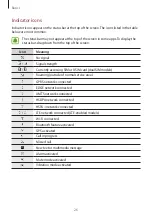 Предварительный просмотр 26 страницы Samsung SM-J111M User Manual