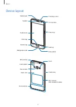 Preview for 6 page of Samsung SM-J120GZKDXSP User Manual