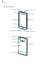 Preview for 6 page of Samsung SM-J120H User Manual