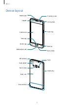 Preview for 6 page of Samsung SM-J120W User Manual