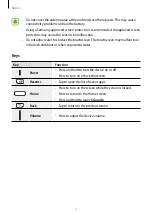 Preview for 7 page of Samsung SM-J120W User Manual