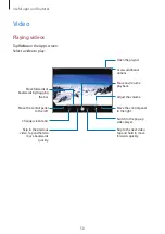 Preview for 55 page of Samsung SM-J250F User Manual