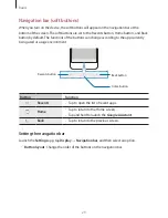 Предварительный просмотр 29 страницы Samsung SM-J260F User Manual