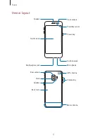 Preview for 9 page of Samsung SM-J260G/DS User Manual