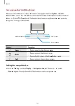 Preview for 29 page of Samsung SM-J260M User Manual