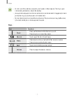 Preview for 7 page of Samsung SM-J3110 User Manual