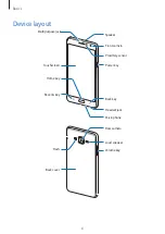 Preview for 6 page of Samsung SM-J320A User Manual