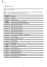 Preview for 25 page of Samsung SM-J320A User Manual