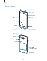 Preview for 6 page of Samsung SM-J320F User Manual