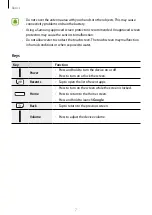 Preview for 7 page of Samsung SM-J320W8 User Manual