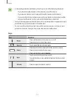 Preview for 10 page of Samsung SM-J327W User Manual