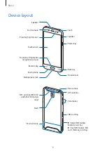 Preview for 9 page of Samsung SM-J330F User Manual