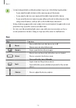 Preview for 10 page of Samsung SM-J330F User Manual