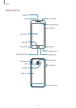 Preview for 10 page of Samsung SM-J400F User Manual