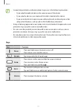 Preview for 11 page of Samsung SM-J400F User Manual