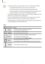 Preview for 11 page of Samsung SM-J400G/DS User Manual