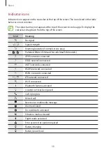 Preview for 38 page of Samsung SM-J410F User Manual