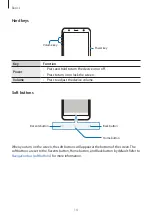 Preview for 14 page of Samsung SM-J415F/DS User Manual