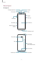 Preview for 11 page of Samsung SM-J415GN/DS User Manual