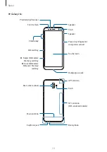Preview for 13 page of Samsung SM-J415GN/DS User Manual