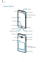 Preview for 6 page of Samsung SM-J500F User Manual