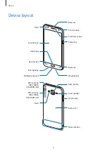 Preview for 6 page of Samsung SM-J500M User Manual