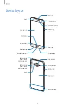 Предварительный просмотр 6 страницы Samsung SM-J500M User Manual