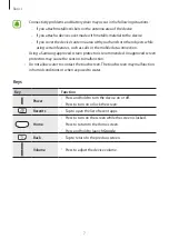 Preview for 7 page of Samsung SM-J5108 User Manual