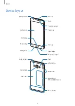 Предварительный просмотр 6 страницы Samsung SM-J510FN/DD User Manual