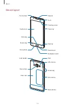 Предварительный просмотр 10 страницы Samsung SM-J510MN User Manual