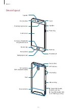 Preview for 11 page of Samsung SM-J530F User Manual