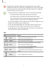 Предварительный просмотр 11 страницы Samsung SM-J530GM/DS User Manual