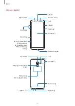 Preview for 11 page of Samsung SM-J600F User Manual