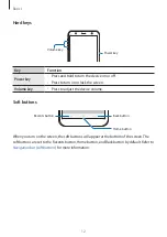 Preview for 12 page of Samsung SM-J610FN/DS User Manual