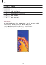 Preview for 38 page of Samsung SM-J610FN/DS User Manual