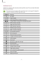 Preview for 27 page of Samsung SM-J701MT User Manual