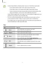 Preview for 11 page of Samsung SM-J720M User Manual