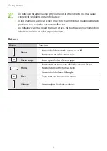 Preview for 8 page of Samsung SM-J737R4 User Manual